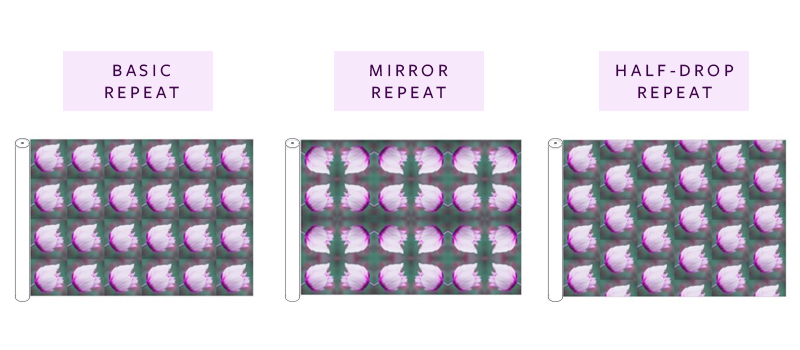 Repeat Design patterns