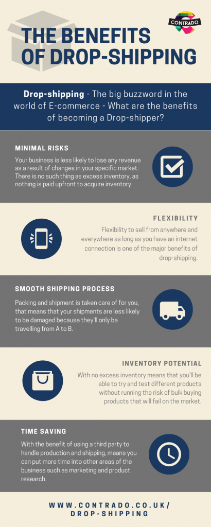 the benefits of drop-shipping