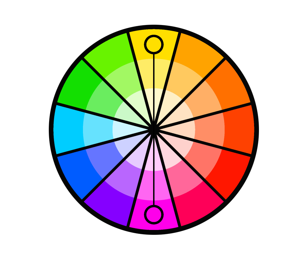 Colour theory Complementary colours 