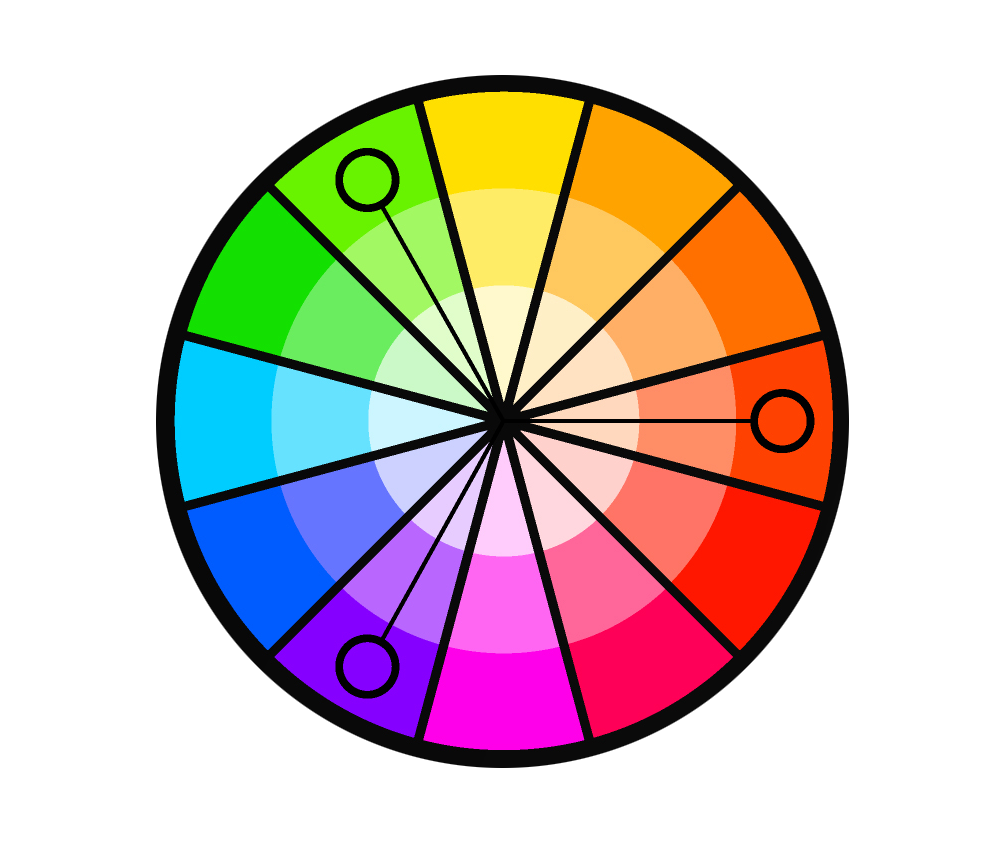 Colour theory Triadic scheme